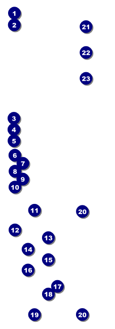 Fundraiser Education Event Ticket Front Field Markers