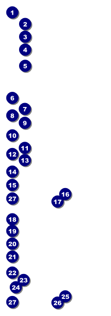 Fundraising Thermometer Event Ticket Front Field Markers