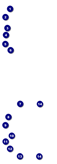 Sheffield Event Ticket Front Field Markers