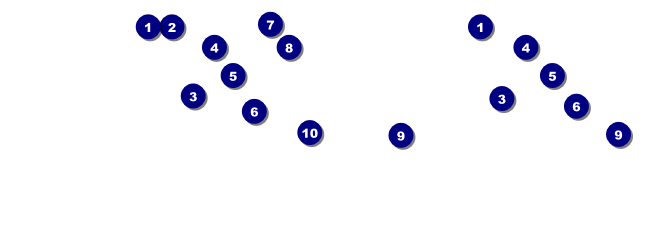 Edinburgh General Admission Ticket Front Field Markers