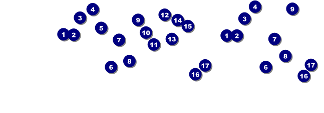 Liverpool General Admission Ticket Front Field Markers