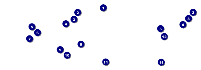 Manchester General Admission Ticket Front Field Markers