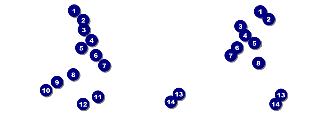 London General Admission Ticket Front Field Markers