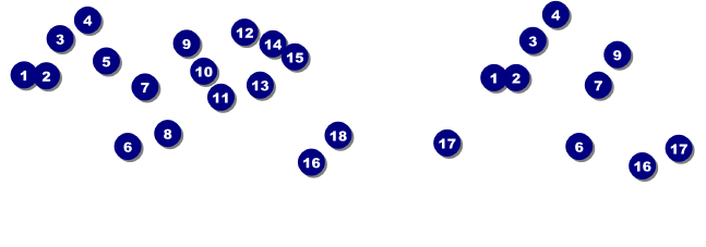 London General Admission Ticket Front Field Markers