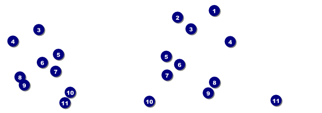 Wales General Admission Ticket Front Field Markers