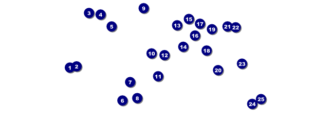 Liverpool VIP Pass Front Field Markers
