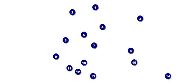 Wales VIP Pass Front Field Markers