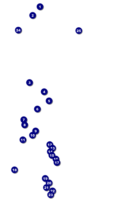 Sports Poster 002 in Red and Black Front Field Markers