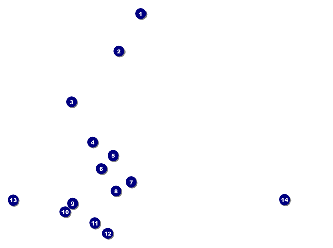 Mardi Gras Beads Flyer Front Field Markers