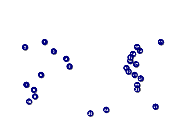Santa Line Up Flyer Front Field Markers