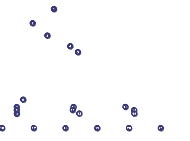 Masquerade Ball Logo Flyer Front Field Markers