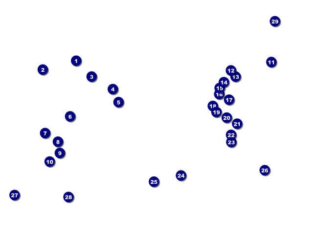 Santa Line Up Flyer 3 Image Uploads Front Field Markers