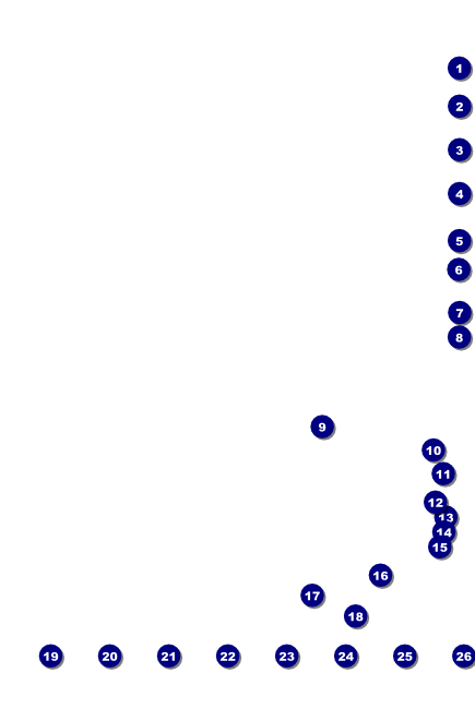 Champagne Bistro Poster With Place Holder Images Front Field Markers