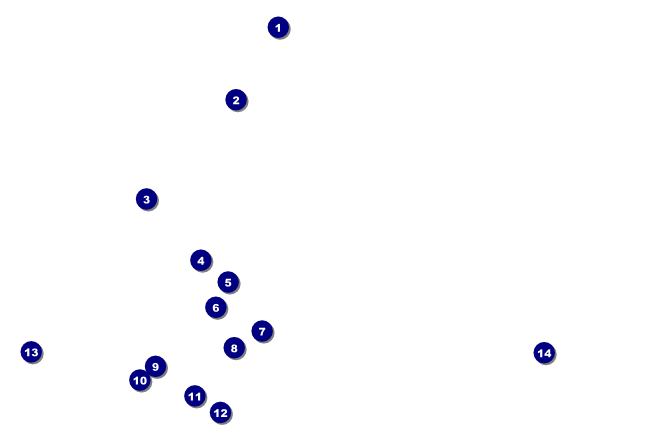 Mardi Gras Beads Poster Front Field Markers