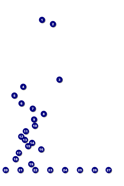 Hanukkah Abstract Poster Front Field Markers