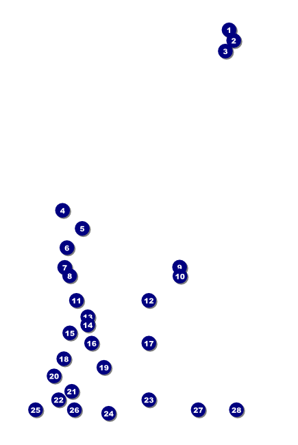 Demolition Derby Poster Front Field Markers