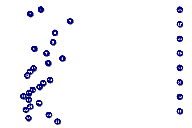 Christmas Ball Blue Poster Front Field Markers