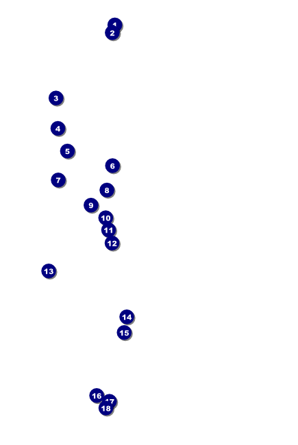 Twenties Poster Front Field Markers