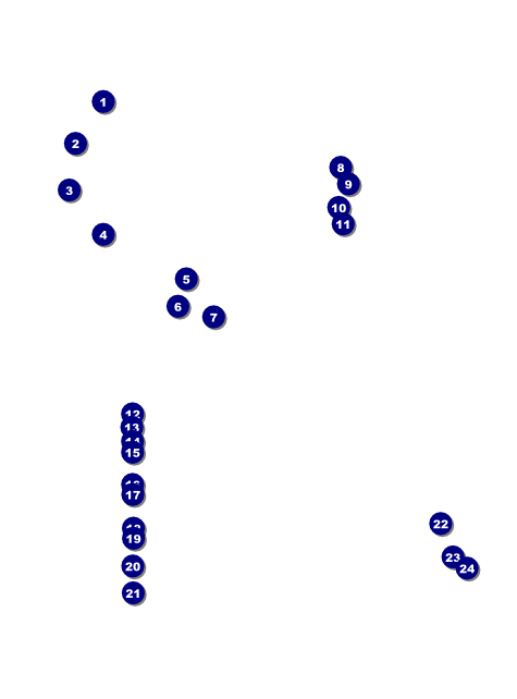 All Purpose Hex Flyer Front Field Markers
