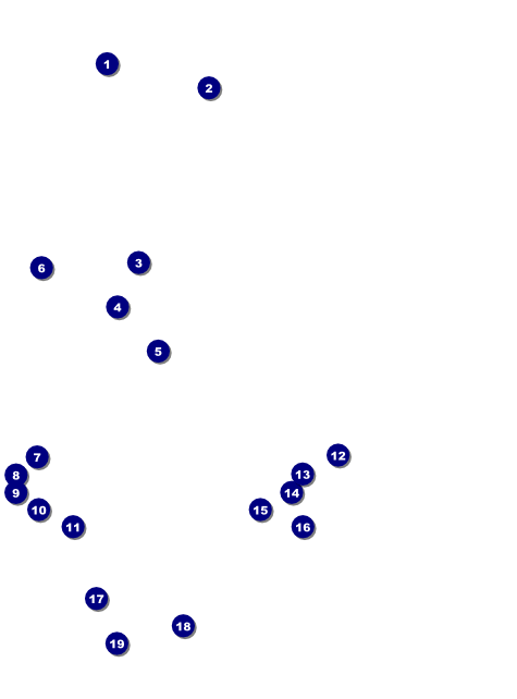 Tuscany Flyer Front Field Markers