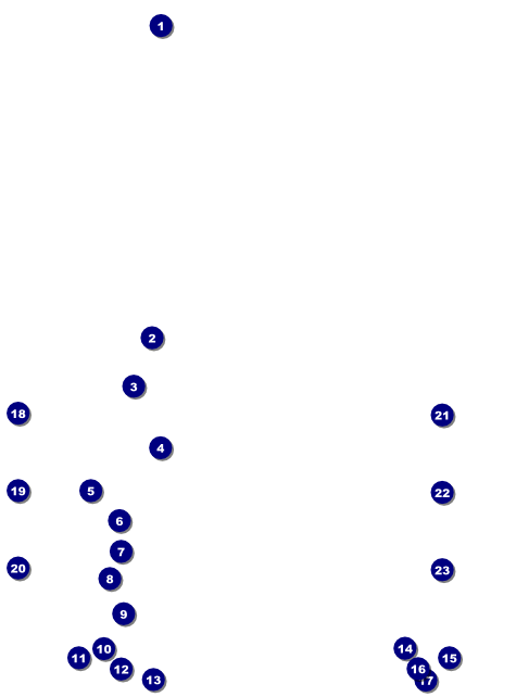 Yoga Meditation Logo Flyer Front Field Markers