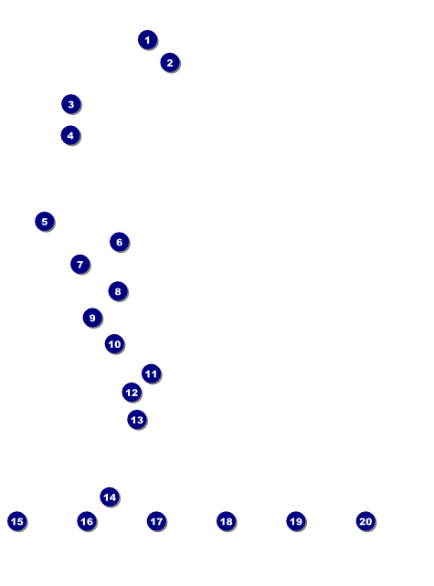 All Purpose Stars Image Flyer Front Field Markers