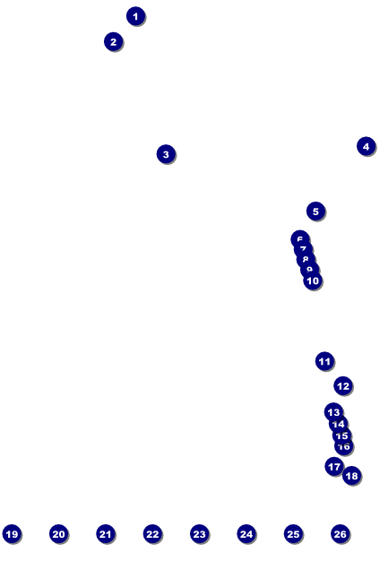 Football Ribbon Image Poster Front Field Markers