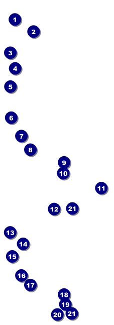 Rugby Stadium Event Ticket Front Field Markers