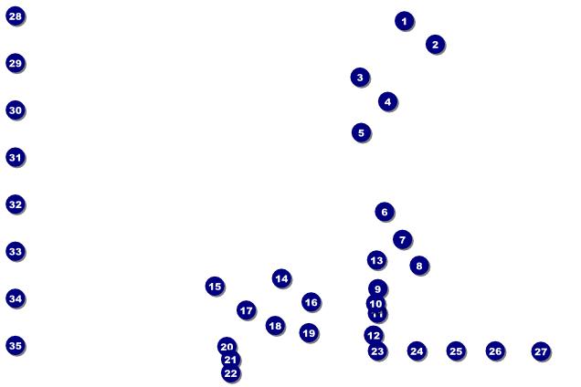Rugby Stadium Image Poster Front Field Markers
