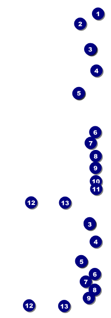 Premier League Darts 2017 Event Ticket Front Field Markers