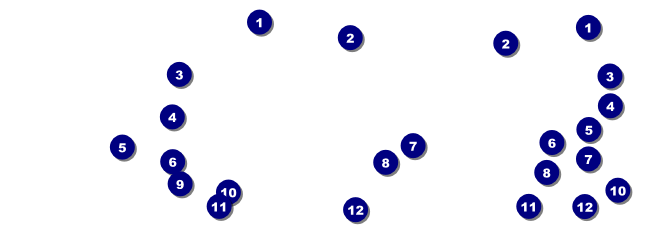 Freestyle Event Ticket Front Field Markers
