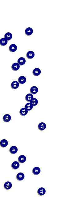 Performing Arts Event Ticket 0007 Front Field Markers