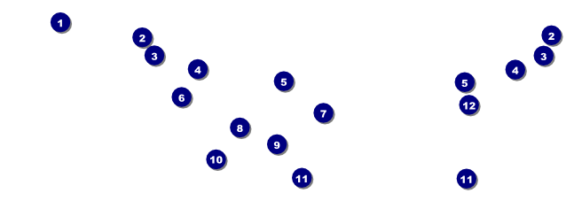 Jazz General Admission Ticket Front Field Markers
