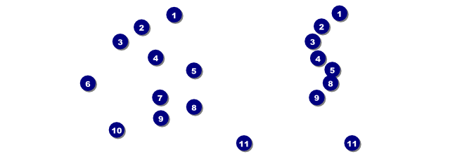 Dance Ticket Front Field Markers