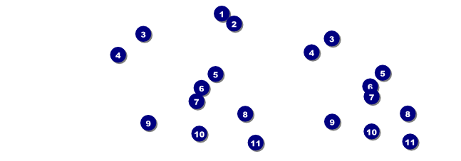 Mask General Admission Ticket Front Field Markers