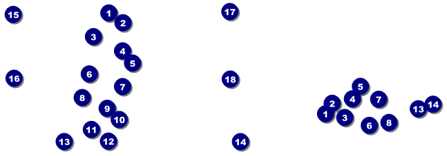 General Concert Ticket 101 Front Field Markers